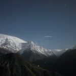 Access Control Best Practices for Protecting CCTV Data